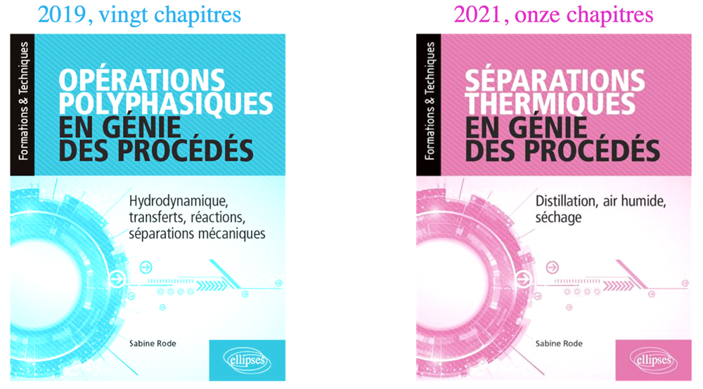 Couvertures livres