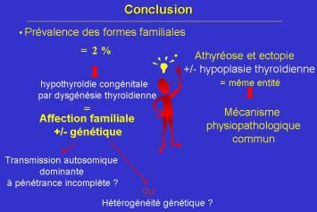  Les hypothèses qui découlent de notre étude sur les mécanismes génétiques possibles des hypothyroïdies congénitales liées à une dysgénésie thyroïdienne.