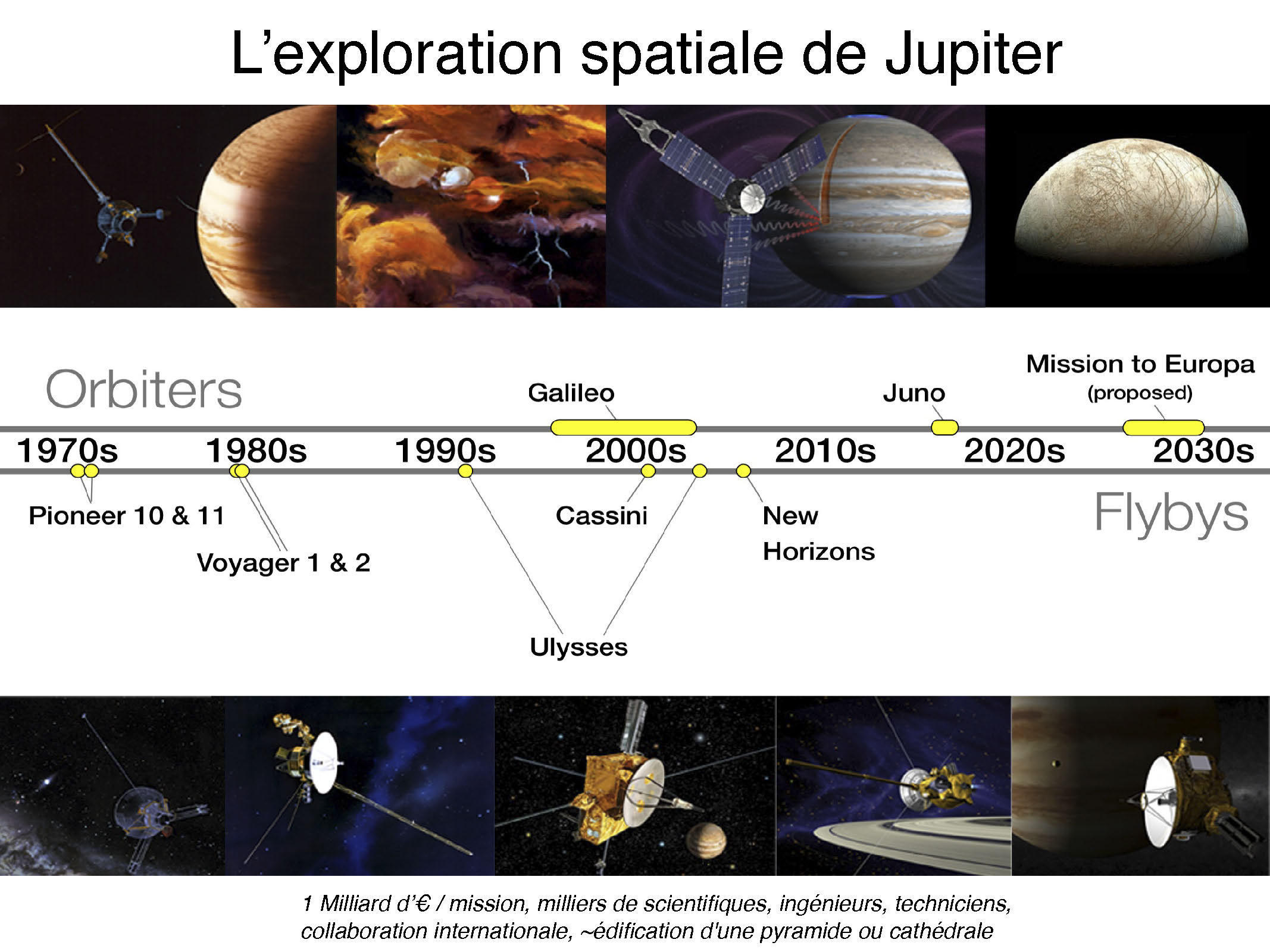 JUNO-Jupiter-IAP-2020_Page_05.jpg