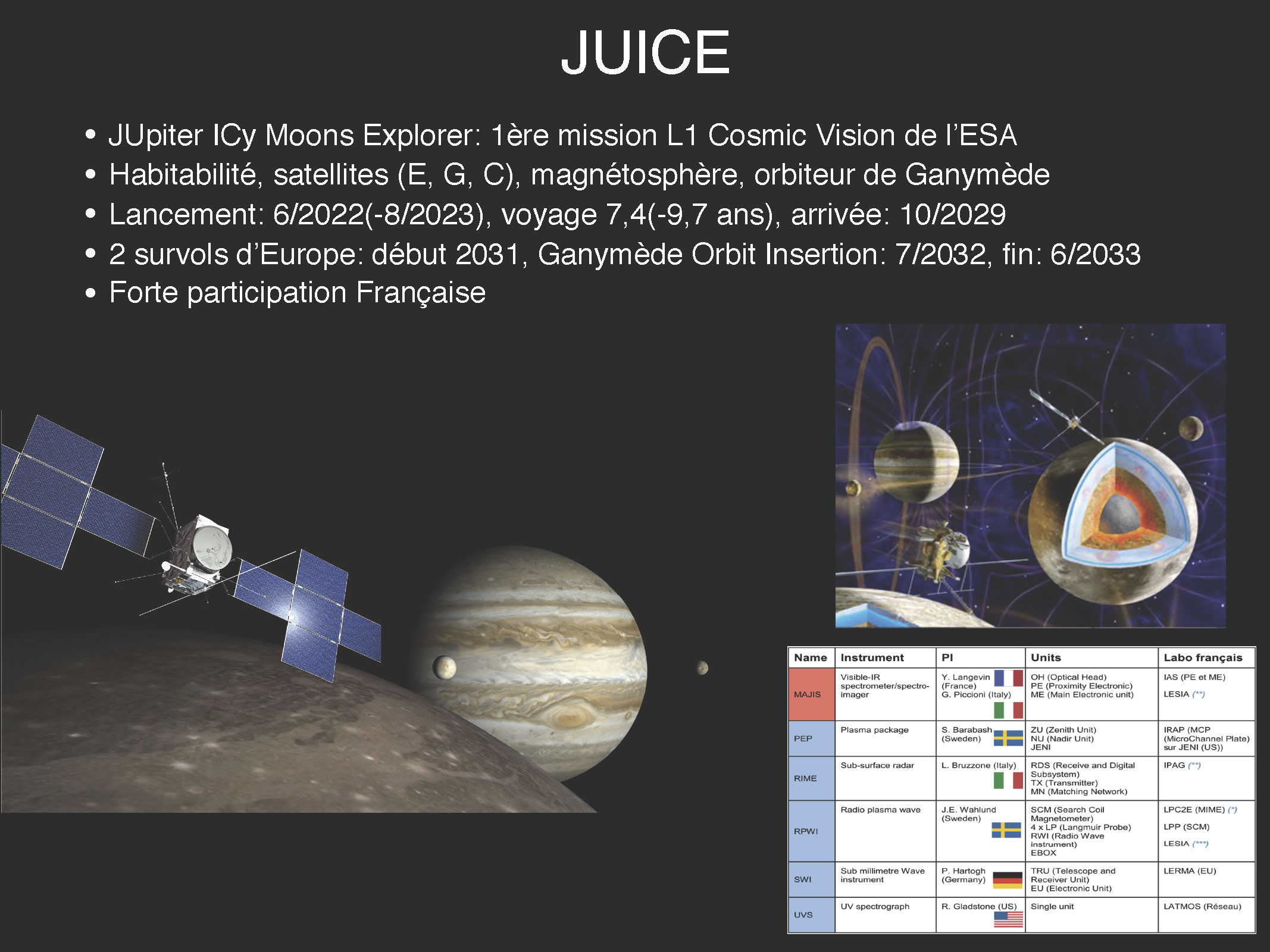 JUNO-Jupiter-IAP-2020_Page_78.jpg
