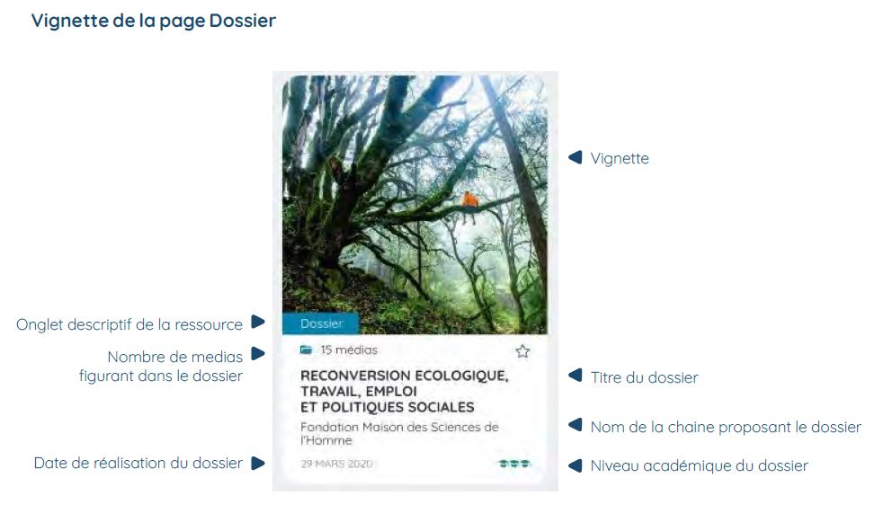 Dossier légendé