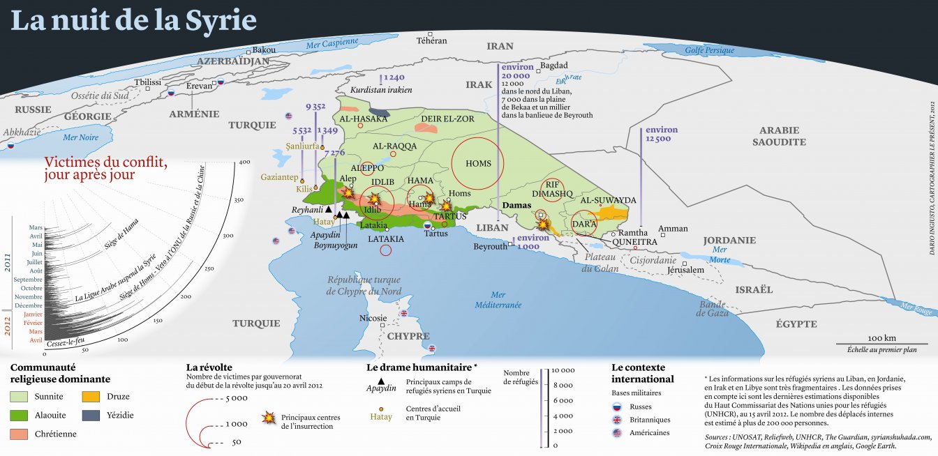 La nuit de la Syrie (Dario Ingiusto / Cartographier le Présent).