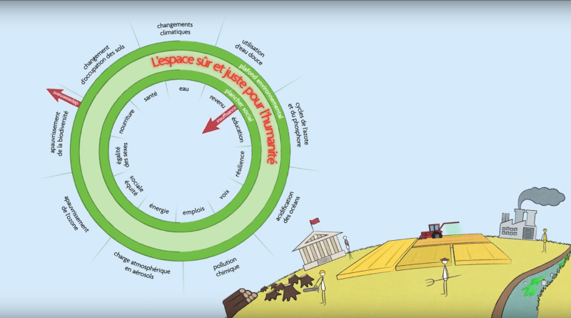 Conclusion MOOC Outre-mer UVED