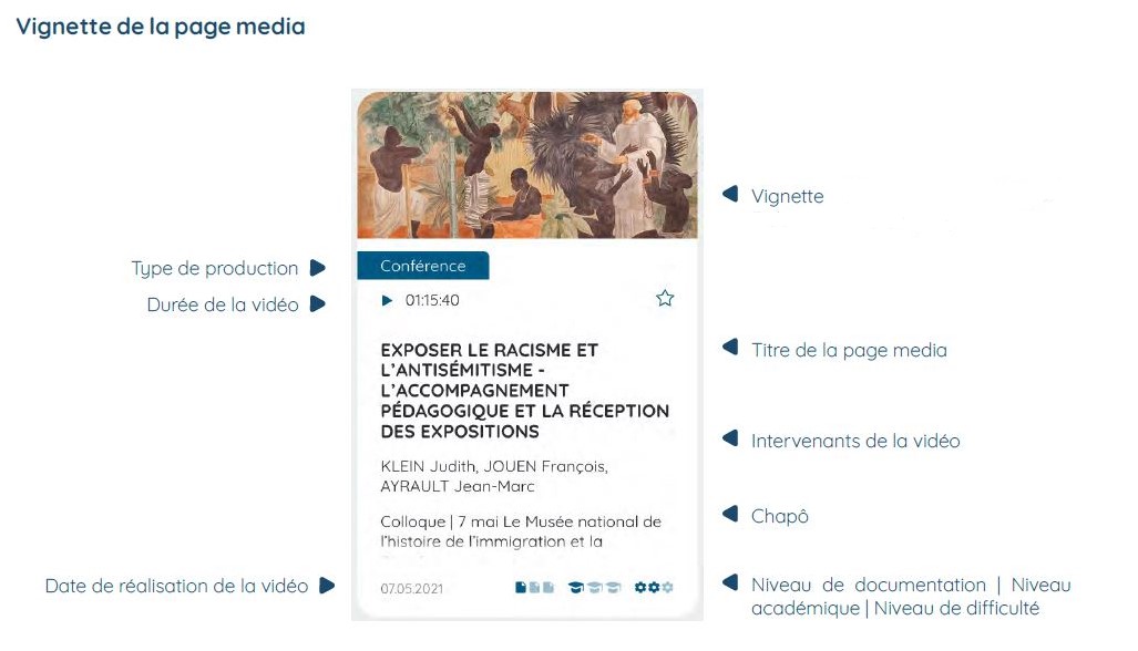 Cette image présente la fiche synthétique d'une page media. On y trouve la vignette, le type de production, la durée de la vidéo, le titre, le noms des intervenants, un chapô, la date de publication