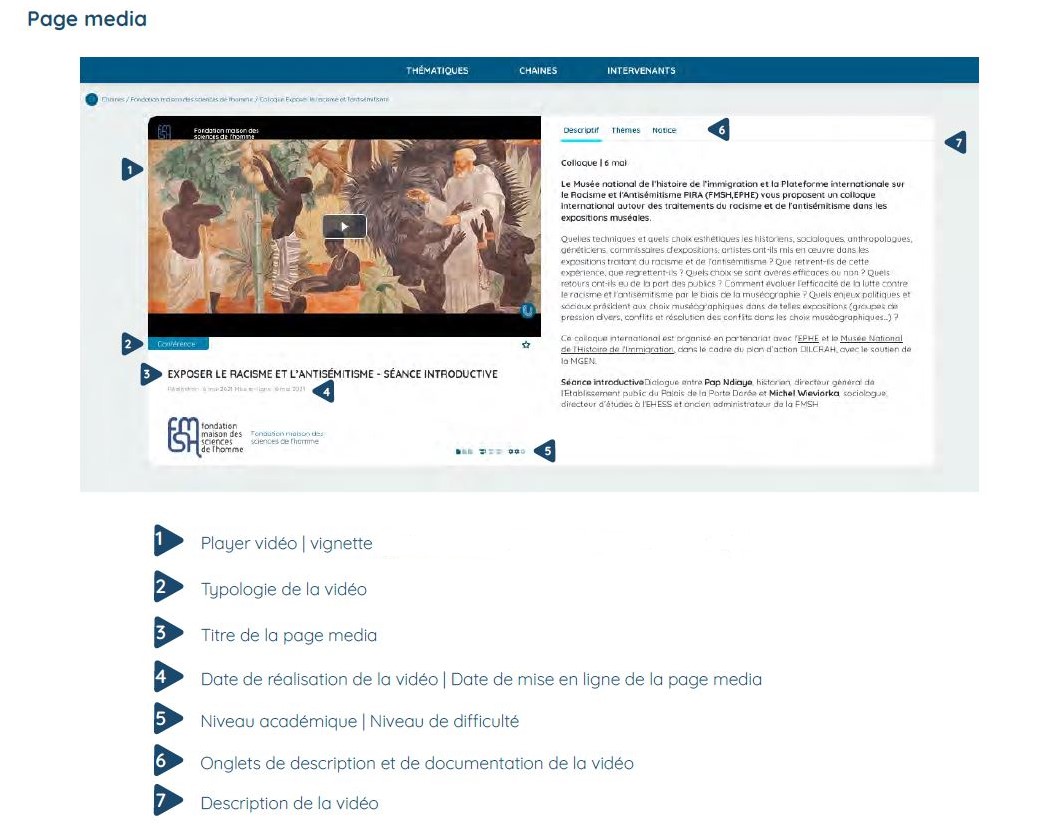 Image d'une page media. On y trouve le player, la typologie de vidéo, le titre, la date de réalisation et de mise en ligne, le niveau acadèmique, des onglets, la description du contenu