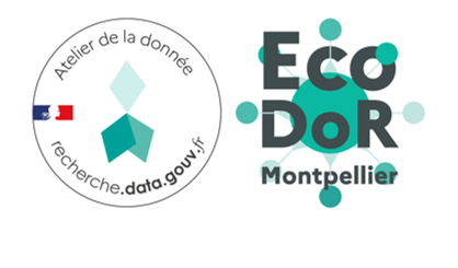 EcoDoR
