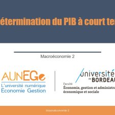 La détermination du PIB à court terme