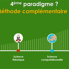 Vignette Data driven science