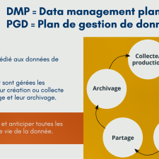 Vignette de la Minute DMP