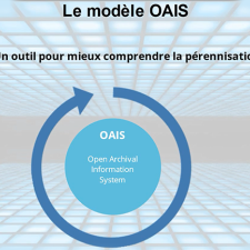 Le modèle OAIS