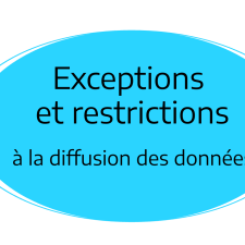 Vignette de la vidéo "Exceptions et restrictions à la diffusion des données"