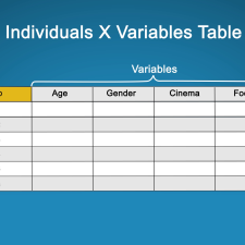 individuals x variables table