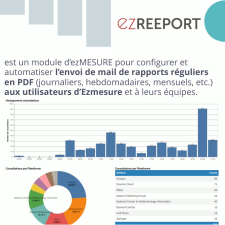 ezreport