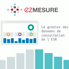 ezMESURE