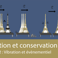 Vibration et conservation