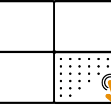 vignette Service Data Lab