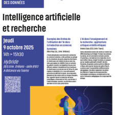 Affiche IA et recherche