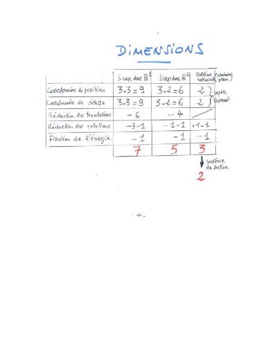 Poincaré_VadimKALOSHIN_Page_07.jpg