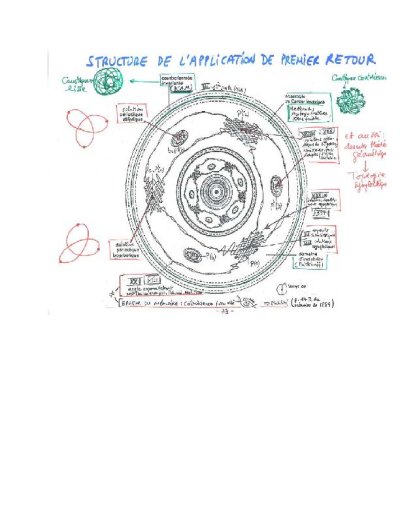 Poincaré_VadimKALOSHIN_Page_12.jpg