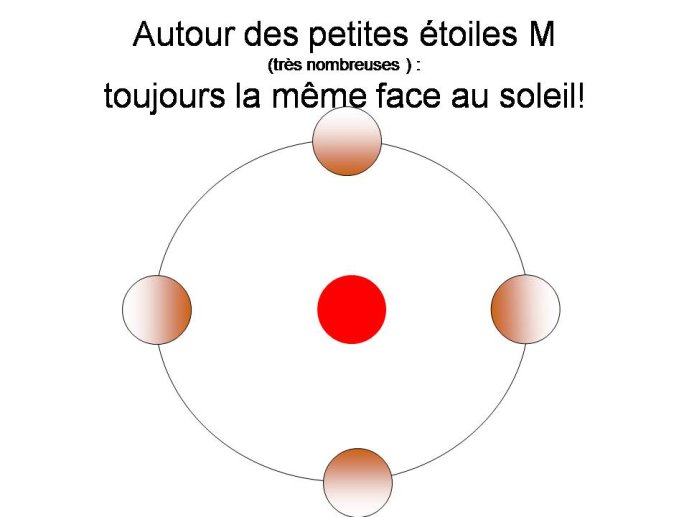 Diapositive68.JPG
