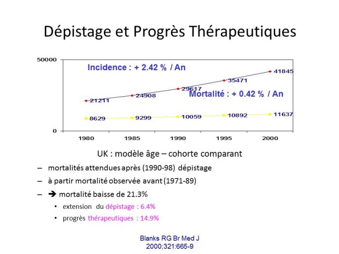 Diapositive5.JPG