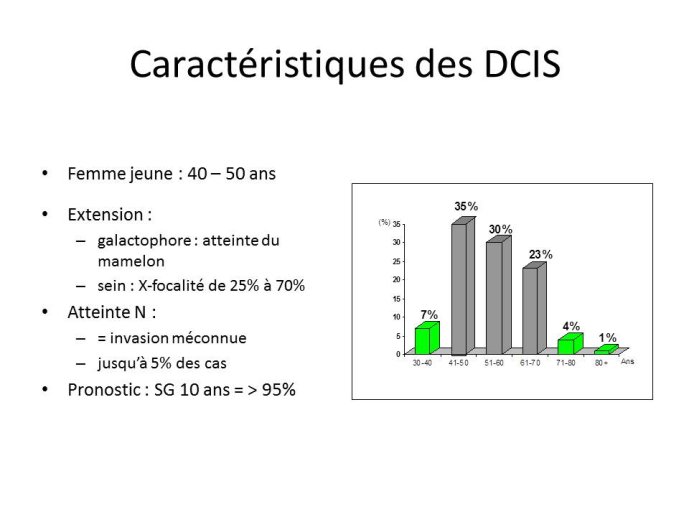 Diapositive4.JPG
