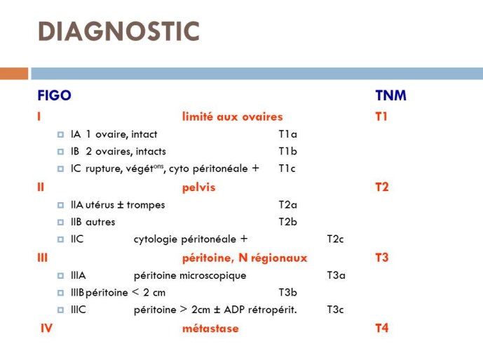 Diapositive77.JPG