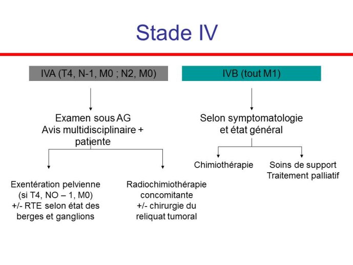 Diapositive54.JPG