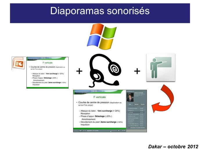 Diapositive14.JPG