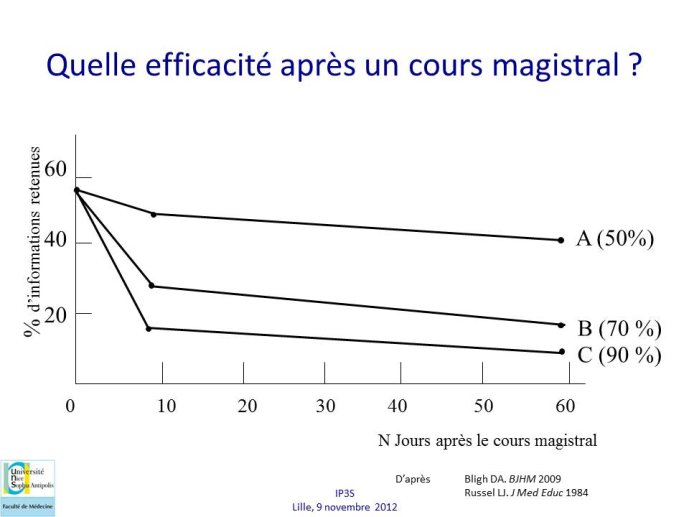 Diapositive7.JPG