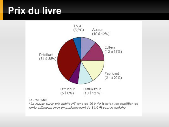 livre_numerique-29.png