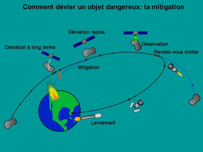 MAE-rdv-astro-08122012-047.JPG