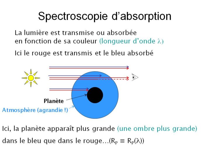 Diapositive80.JPG