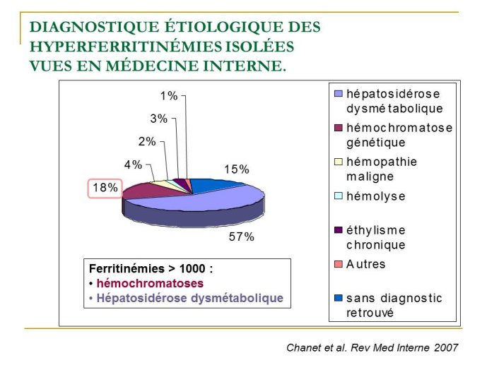 Diapositive14.JPG