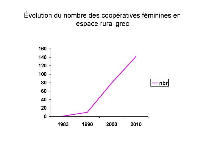 Koutsou-présentation effets11.jpg