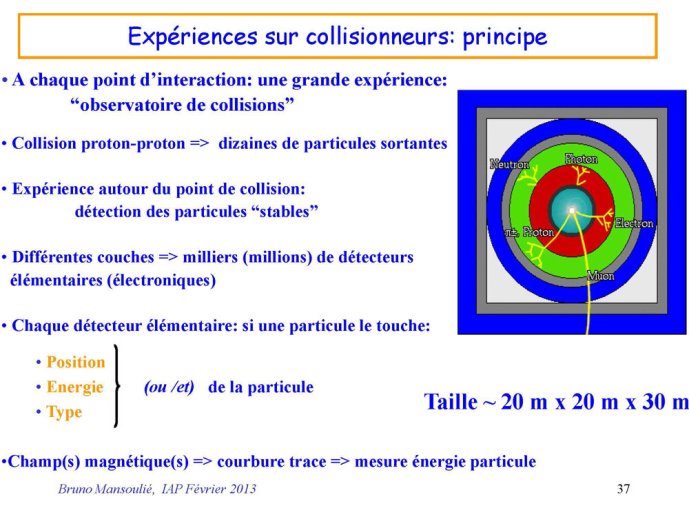 IAP_BrunoMANSOULIE_05022013_Page_37.jpg