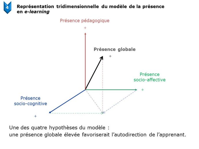 Jézégou.Diapositive09.JPG