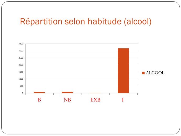 Diapositive14.JPG