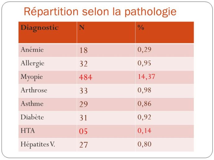 Diapositive15.JPG