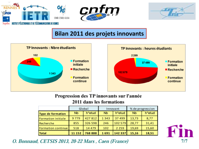 CETSIS2013-table_ronde-7.png