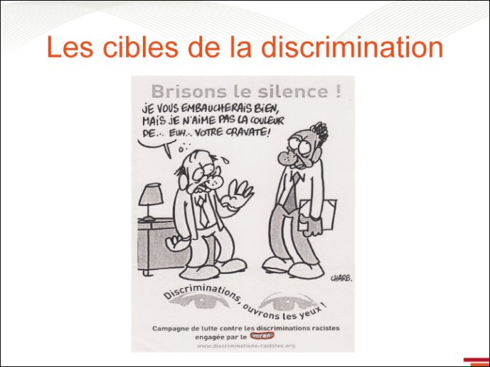 Campagnes contre le racisme au travail