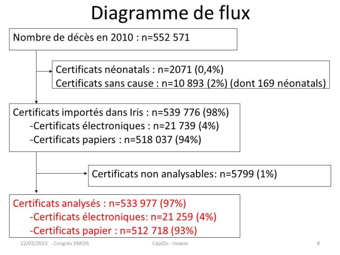 Diapositive8.JPG