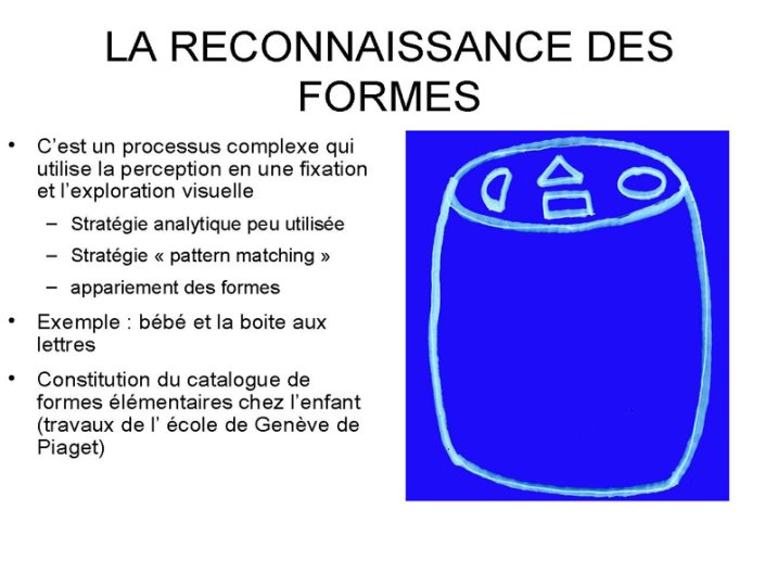 Reconnaissance des formes