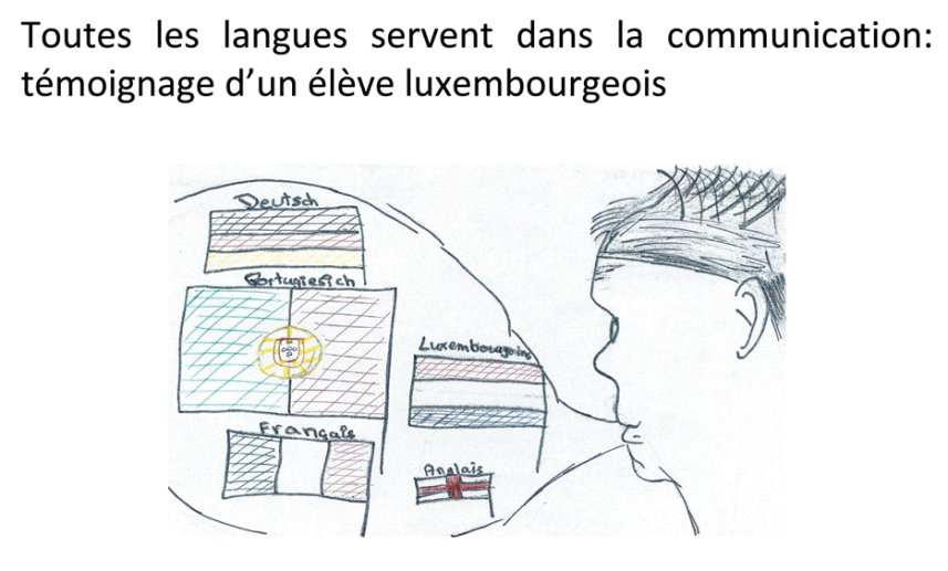 Toutes les langues servent dans la communication