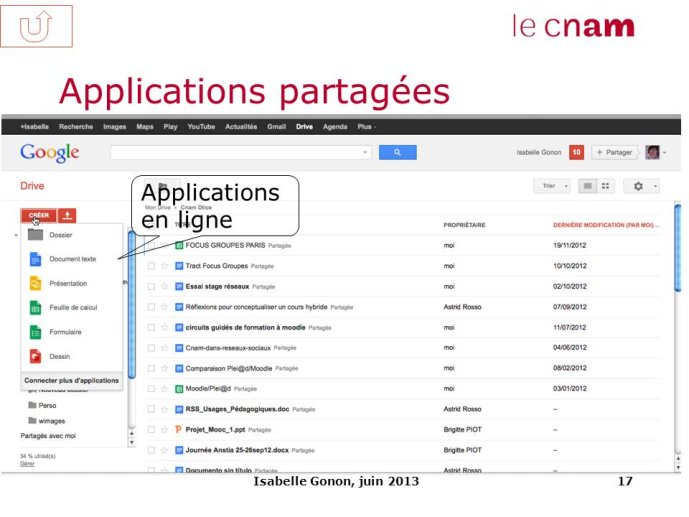 Applications partagées