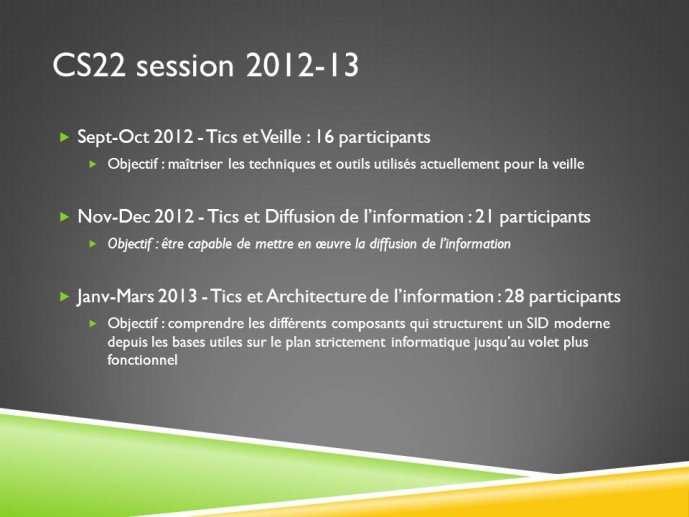 CS22 session 2012-13