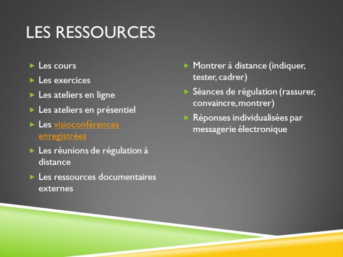 Les ressources