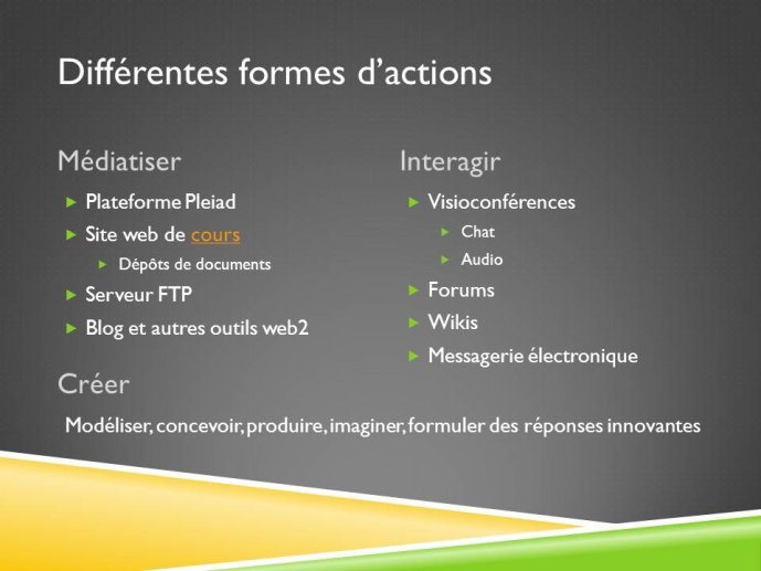 Différentes formes d'actions