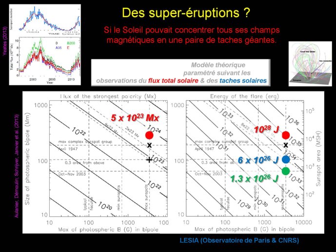 ppt_IAP_G.-AULANIER_07mai2013_Page_63.jpg