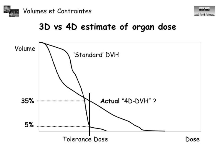 Diapositive10.JPG